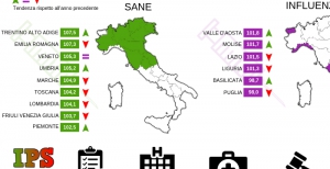 Salute: Mezzogiorno vittima della schiavit&ugrave; sanitaria