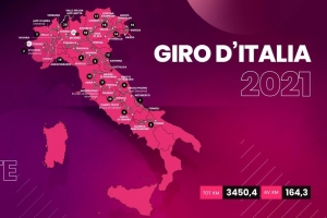 Giro d&rsquo;Italia, tappe anche in Calabria